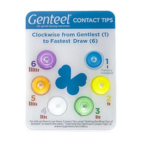 Genteel Contact Tips