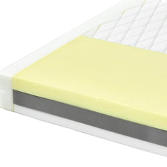 Pressure Care Mattress Layers View without cover